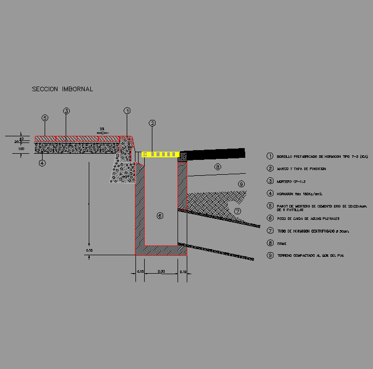 Bloque Autocad Sección imbornal 2